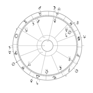 Horoskop vom 23. bis 31. August 2005 (Hurrikan Katrina)