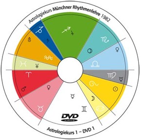DVD-Cover „Astrologiekurs Münchner Rhythmenlehre 1982“, DVD 1